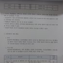 서남대학교 이미지