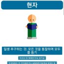 테스트 처돌이가 모아온 온갖 테스트 사이트들 모음🔥 성격,IQ,상식,연애유형,mbti 등등!(사진 조금 많음) 이미지