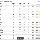 허그미동물병원 이미지