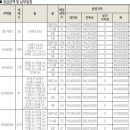 힐하우스모텔 이미지