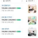 뉴시우키즈펜션 | 장성 가성비펜션 시우키즈펜션 물병자리 솔직후기