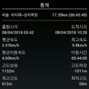 비슬목장 이미지