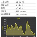 구백암 이미지