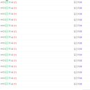 불곡고등학교 이미지