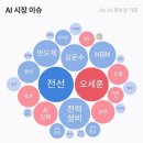 이스트하이젠 이미지