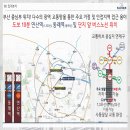 연제골프장 이미지