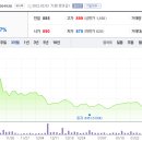 주식회사마루이엔지 티스토리
