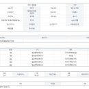 야은로11길-1 이미지