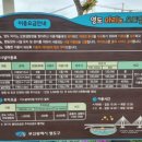 GS25 부산항대교 이미지