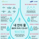 웰핏 이미지