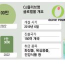 직구붐 이미지
