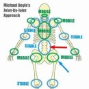 짐파서블 이미지