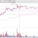 앤에스정보통신 이미지