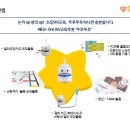 금상테크 이미지