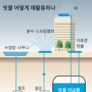 수테크 이미지
