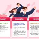 여학생비상에듀기숙학원 | 여학생 재수기숙학원 경기도 용인 양지비상에듀