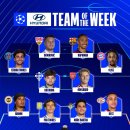 [오피셜] UCL MD1 이주의 팀 이미지