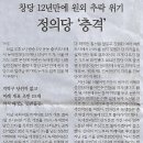 신당4로-14 이미지