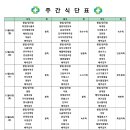 팔달요양병원 이미지