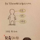 스피치디자인 이미지