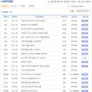 한국야금