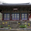 대적사 - 1734 | 대적사