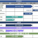 포디컴퍼니 이미지