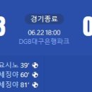 [2024 K리그1 18R] 대구FC vs 전북 현대 골장면.gif 이미지