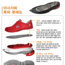 엠에스존 이미지