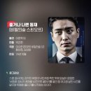 나동 이미지