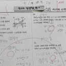 아름수학학원