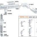 10. 지붕 및 홈통공사 이미지