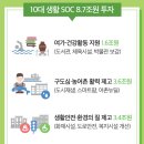 둔포도서관 네이버블로그