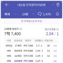주식회사 하우스플랜트