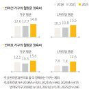 월곡식당 이미지