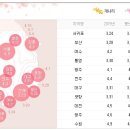 엠에스카오디오 이미지