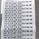 수신기 이상신호 도움 요청합니다 이미지