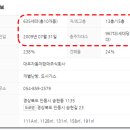 (주)미광축산