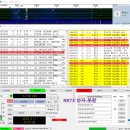 T3ΦUN , Western Kiribati, Pacific Ocean, FT8 &amp; FT4 QSO 이미지