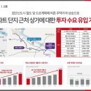 퍼스트약국 네이버블로그