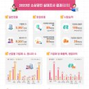 VG광고산업 이미지