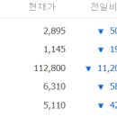 마이다스컴퍼니
