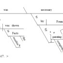 * 5 : 복귀 섭리, 제 2차 세계 대전의 원인. * Line : 17. 이미지