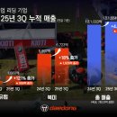 대동카써비스 이미지