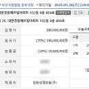 황령터널 이미지
