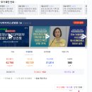 12월 셋째 주 섹터 분석 급등 테마 예상!