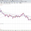 흥국생명보험 이미지