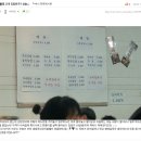 대학식당 이미지