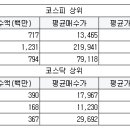 보성엔터프라이즈 이미지