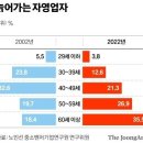 2024년 4월 29일 월요일. 신문을 통해 알게 된 것들 이미지